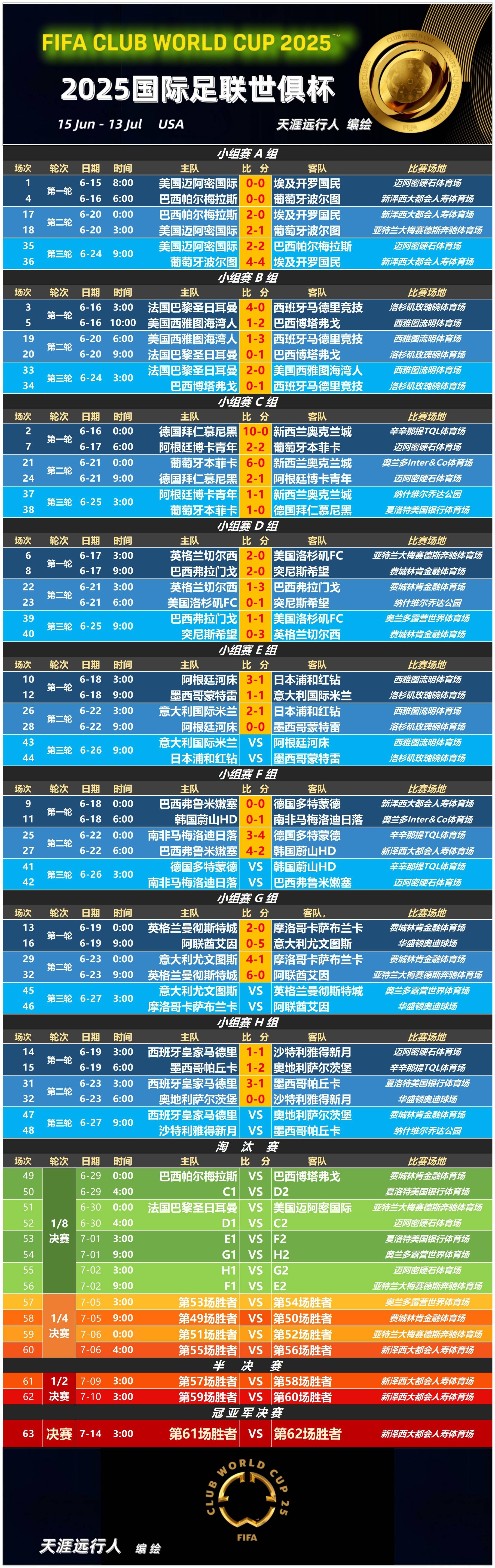 NBA常规赛赛程吃紧,拜仁慕尼黑加时末段门线救险,媒体盛赞,更衣室氛围转暖的简单介绍-九游体育