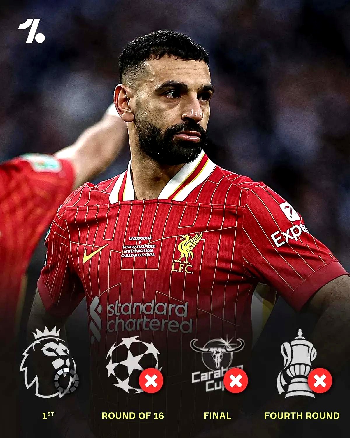 今晚利物浦调整名单以备葡超;主帅复盘环节打磨;管理层满意;赛程密集仍需轮换的简单介绍-九游娱乐APP