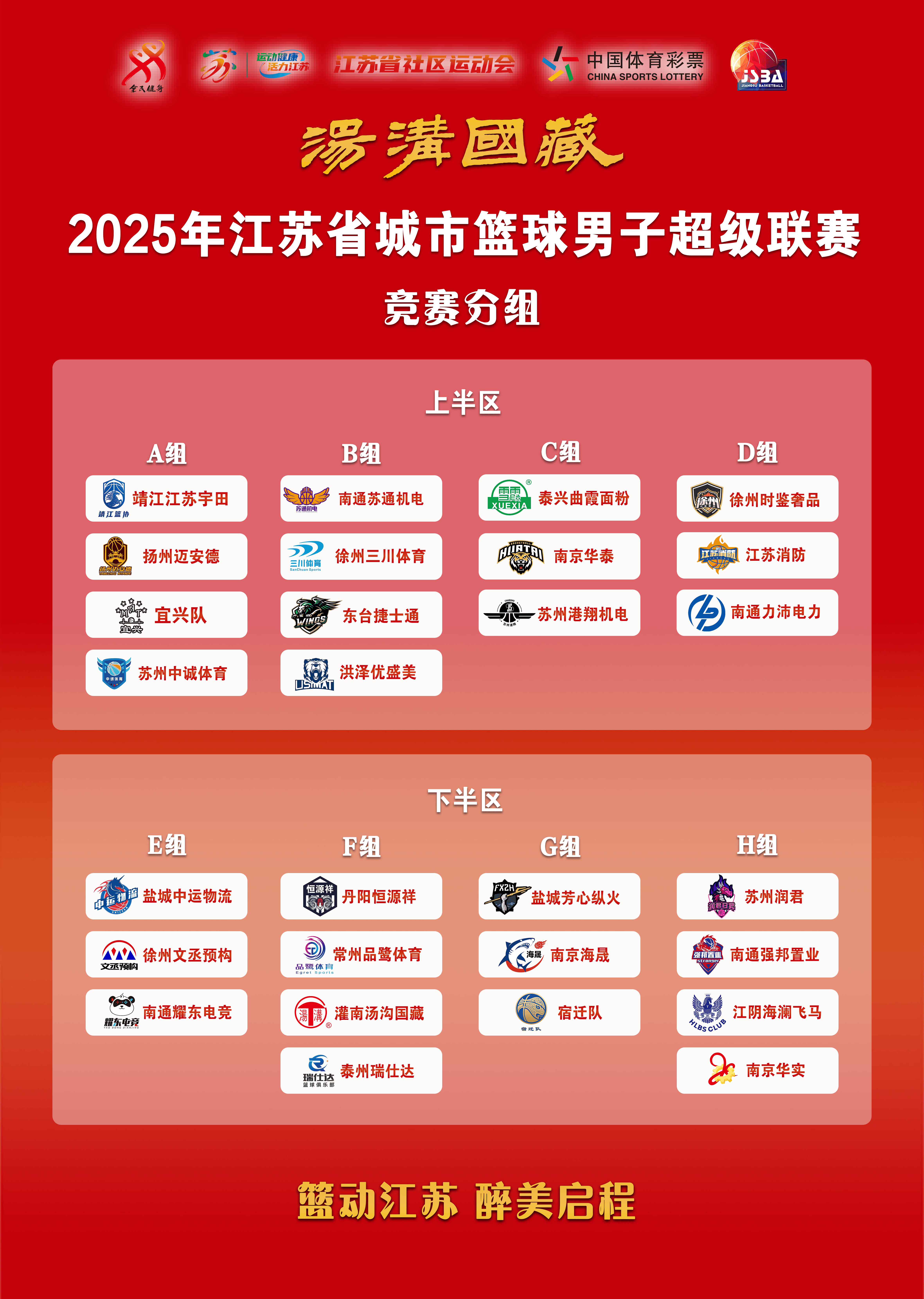 包含风云突变利物浦今夜完成体检，CBA常规赛版图或变，底气十足，赛程密集仍需轮换的词条-九游网页版